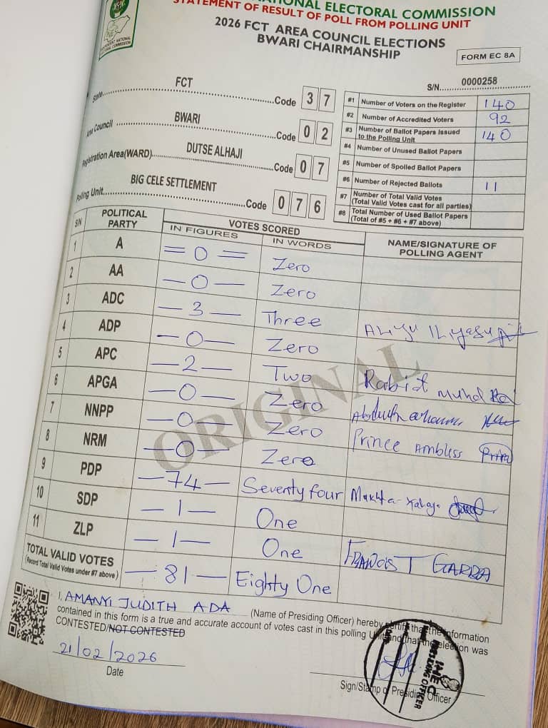 Gbenga Hashim Delivers Overwhelming Victory for PDP Against Wike, ADC In Bwari Area Council